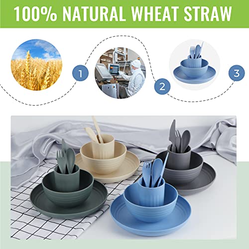 Ar Kitchen Wheat Straw Dinnerware Set – 28-Pcs Unbreakable Dinnerware Set With Plates, Bowls, Cutlery, Drinking Cups – Eco-Friendly Natural Wheat Straw – Non-Bpa Food-Grade Microwave-Safe Dinnerware #TOP2