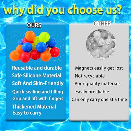 Reusable Water balloons, RoseFlower Water Balloons Quick Fill for Fights - Self Sealing - Summer Toy Backyard Outdoor Game, Beach Pool Bath Lawn Toys Birthday Gift for Kids Boys Girls - image 7