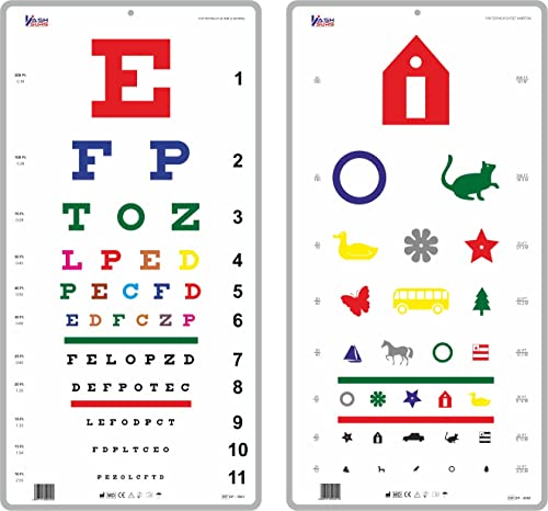 Image of Snellen Traditional & Kindergarten Color Distance Vision Eye Chart 20 Ft