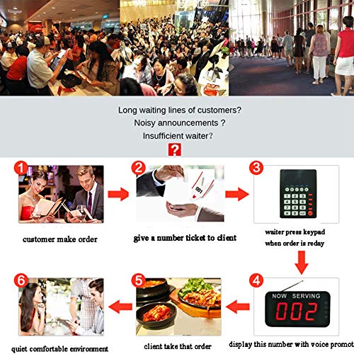3 Digits Take A Number System Wireless Number Calling System Queue Manage System with One keypad and One Queue Number Display