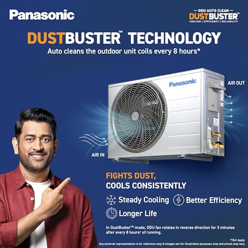 Panasonic 2.0 Ton 4 Star New Star rated Premium WiFi Inverter Smart Split AC (DustBuster Tech,Matter Enabled,AI,Higher Airflow, Copper Cond., 8in1 Convertible,4-Way,PM0.1 Filter,CS/CU-NU24BKY4W,White) 7 51id 2dbOpL
