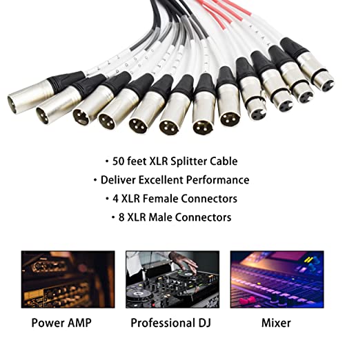 PRORECK 8-Channel Low Profile XLR Send Circuit Board Snake Cables, XLR Splitter Cable for Live, Recording, Stage, Studio, 50 Feet Long