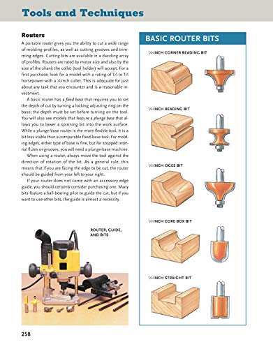 Fox Chapel Publishing Editors Of Creative Homeowner Ultimate Guide: Trimwork (Creative Homeowner) Diy How-To For Crown Molding thumb #6