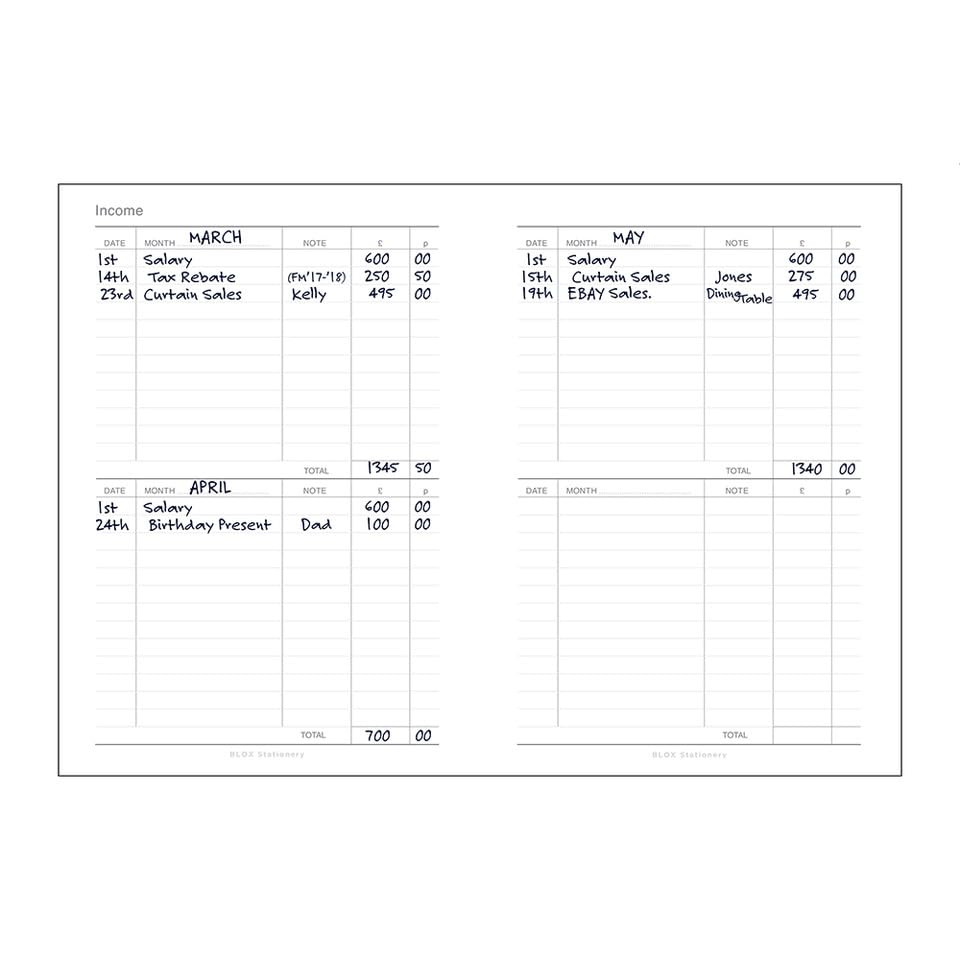 The BLOX Financial Diary (Tomato) - Image 2