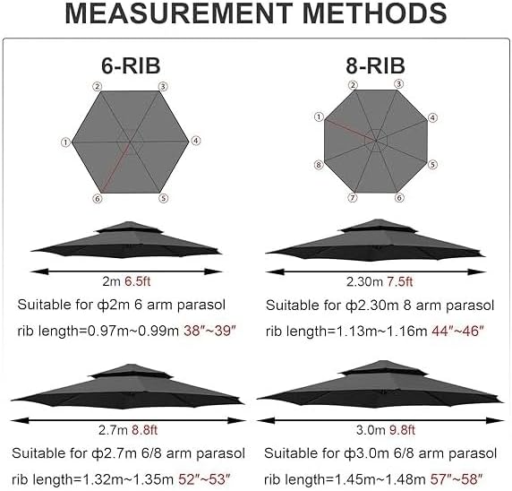 Umbrella Replacement Canopy, Outdoor Table Market Yard Umbrella Replacement Top Cover with 6/8 Ribs, Waterproof Durable Table Parasol Top Cover, for Backyard Garden Patio (Canopy Only)(Off-white,3m/8