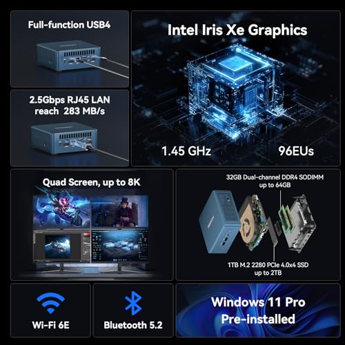 GEEKOM IT12 Mini PC, 12th Gen Intel i9-12900H NUC12 Mini Computers(14C/20T,Up to 5GHz), 32GB DDR4 RAM & 1TB PCIe Gen 4 SSD, Windows 11 Pro Mini Desktop, 8K/Quad Display/USB4.0/WiFi 6E/BT5.2/2.5G LAN - Image 3