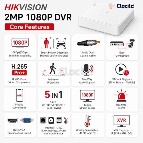 Image of HIKVISION 2MP 1080P 4 Channel DVR, 2MP 3 Dome & 1 Bullet Cameras [Night Vision + EXIR Technology + Motion Detection + HDTVI] + 1 TB HDD + 4 CH SMPS + CCTV Cable + BNC /DC