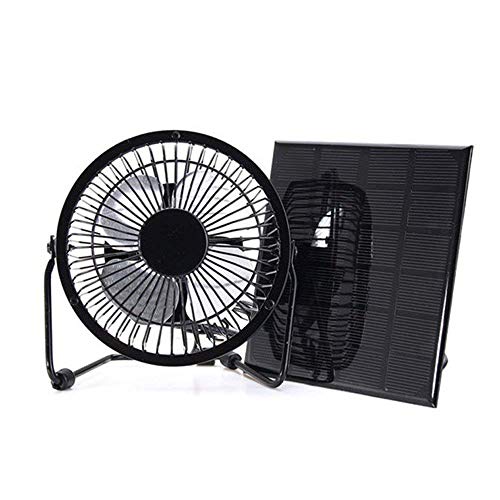 TwinPa Auto Cool Solar Powered Fan System with Solar Panel Electric-Free Easy