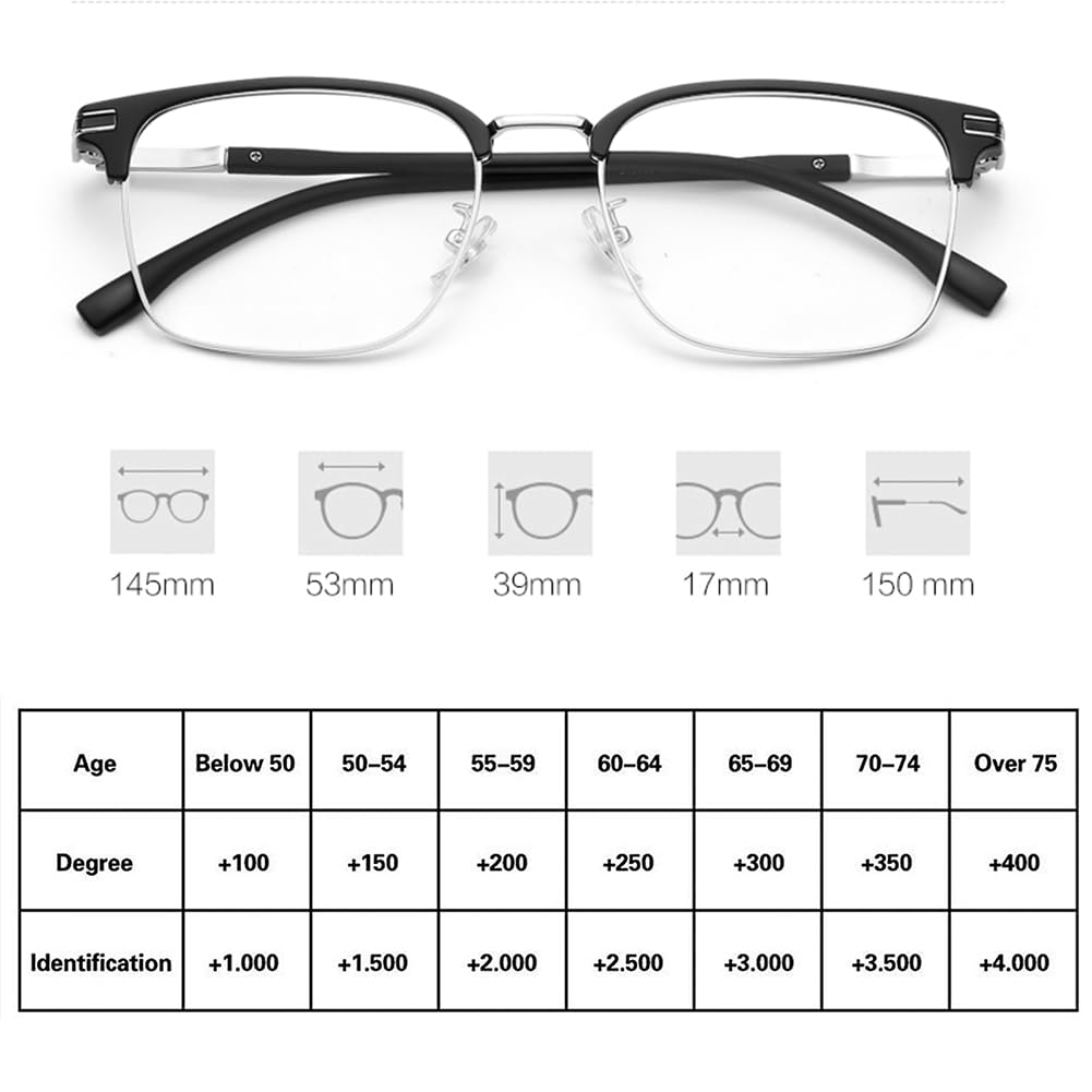 RICCIE Lente de Hombre de Titanio Puro Smart Zoom Anti-Luz Azul, Lente de Resina asférica HD Gafas/Protección contra la radiación,Oro,+2.5