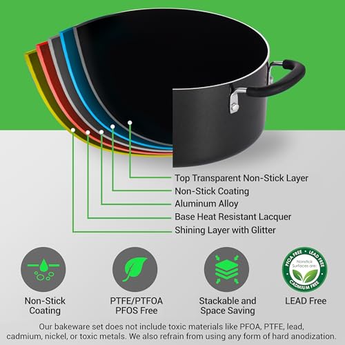 NutriChef 17pcs Black Stackable Pots and Pans Set, Nonstick Induction Cookware, Space Saving Cookware, Easy Clean, Ideal For RV and Camper, Includes a Foldable Steamer Basket and Cooking Utensils