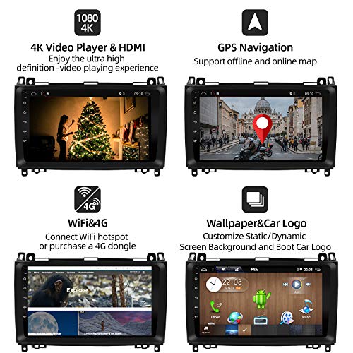 JOYX PX6 Android 10 Autoradio Navigatore per Benz