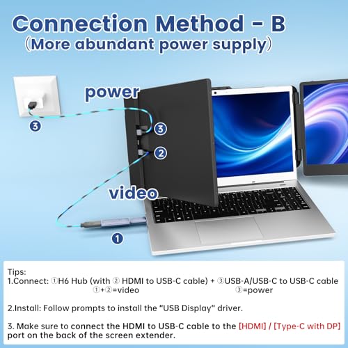 Image of USB Video Transmission Hub, 2-in-1 Adapter Converts USB to HDMI for Laptops Lack HDMI or Fully Functional Type-C Ports, Compatible with Windows & Mac (M1 /M2 /M3 /M4), Driver Installation Required