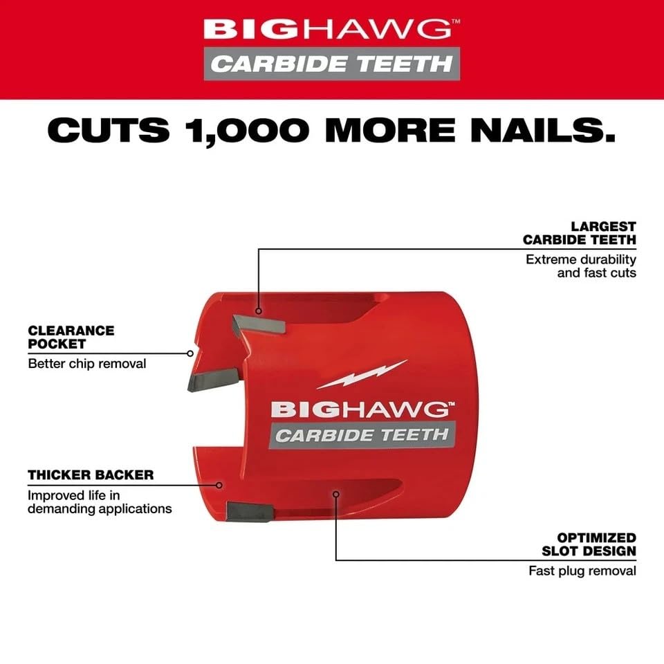 9 PC 49-56-9295 for Milwaukee Carbide Teeth Hole Saw Kit - Red