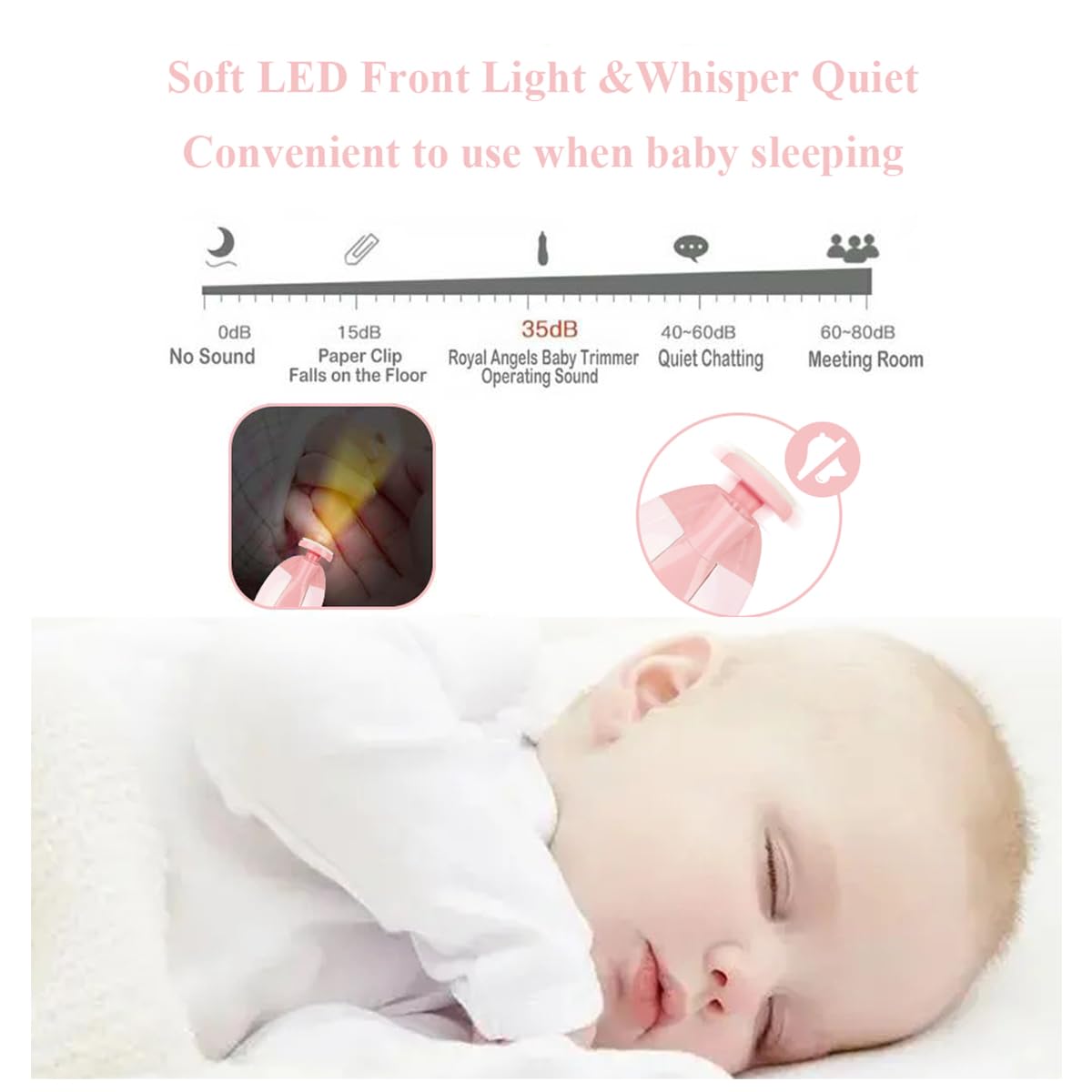 Cortaúñas eléctrico para bebés: kit eléctrico de cortaúñas para bebés, cuidado de uñas de los pies, manicura 6 en 1 con luz LED, seguro para recién nacidos y adultos
