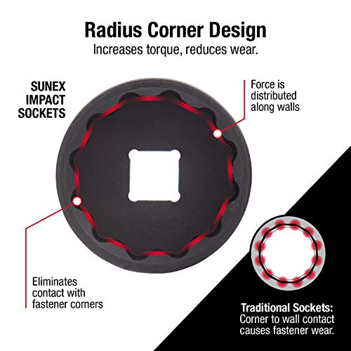Sunex 2695, ½ Inch Drive Driveline Limited Clearance Socket Set, 12