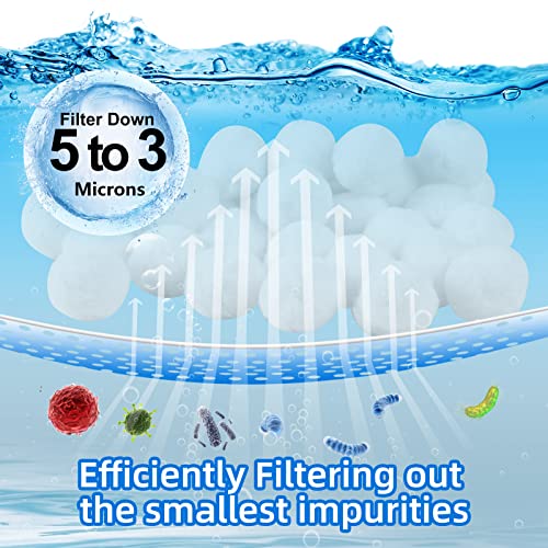 Mejores comprativas On-line Filtro de Arena para Piscina Top diez. 11 Imagen adicional