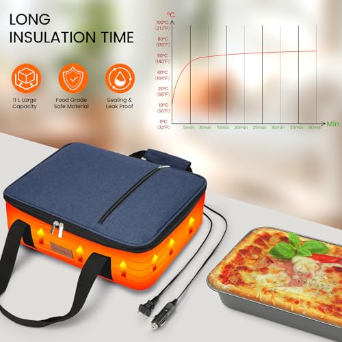 Image of Electric Food Warmer Fit 9 inchx13 inchCasserole Carrier-12V /24V Car&110V Home Gray
