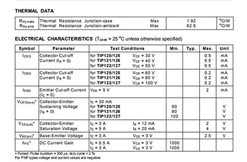 Kit de transistors TIP31 TIP32 TIP41 TIP42 avec 50 pièces pour vos circuits