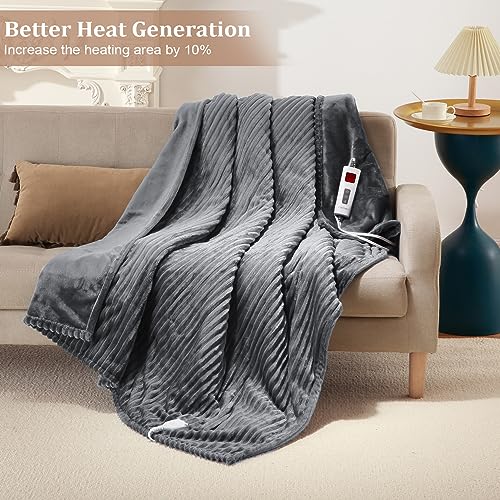 Frazadas Y Cobertores, Home Imagen adicional