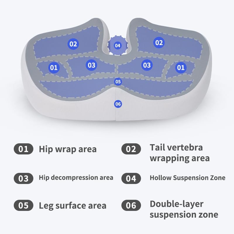 Seat Cushion & Lumbar Support Pillow Set for Office Chair, Ergonomic Pillow for Sciatica Pain Relief, Memory Foam Back Support Pillow & Chair Cushion for Car seat, Desk Chair,Sciatic nerve pain pad