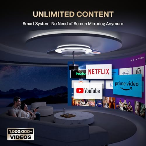 Aurzen F503 3-In-1 Projector 4K Supported, Aurzen Boom 3 Smart Projector thumb #3