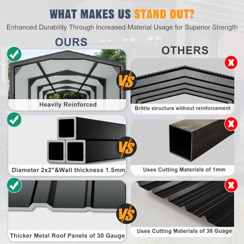 Image of Metal Carport 12x20ft Heavy Duty 2-Sided Enclosure | Military-Grade Reinforced Garage Kits with Steel Roof & Hurricane | 100lbs /Sq.Ft Snow /Camper /Truck Shelter