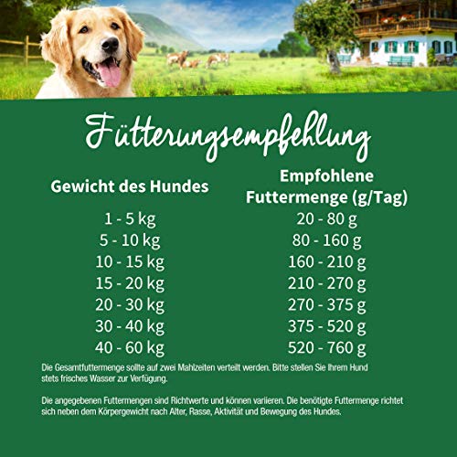 Müllers Naturhof - Weiderind - 2 x 15 kg - Gartengemüse & Wiesenkräuter - Natürlich kaltgepresst - Trockenfutter für alle Hunderassen - Traditionell hergestellt