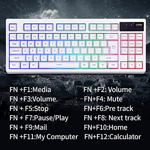 Zjfksdyx C87 Wireless Gaming Keyboard And Mouse Combo - Rgb Backlit, Mechanical Feel, Anti-Ghosting, Rechargeable Battery, 7D 3200Dpi Mice. Waterproof, Rgb Mute, Compatible With Pc Gamer. (White) #TOP6