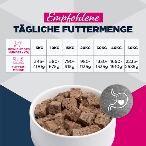 Eukanuba Sensitive Digestion Nassfutter für ausgewachsene Hunde, 6 x 400 g – Ansicht 5