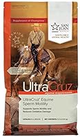 Algopix Similar Product 16 - UltraCruz Equine Sperm Motility