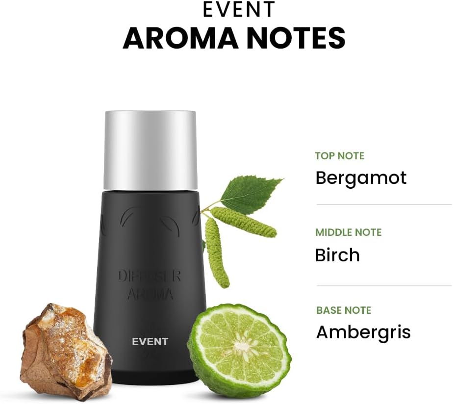 Combo Pack - Dr Scent Car Diffuser Fragrance Machine (Black) with Portable Aroma (10ml) (Event)