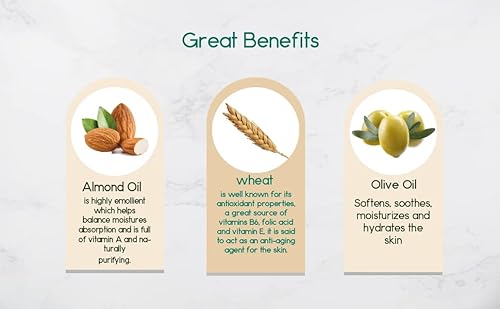 Benat Reassuring Natural Soap Bars 100% Natural Body Wash For Men And Women Bath Soap Bar Wheat, Olive, And Almond Essential Oil Bar Soap For Acne Face Wash #TOP5