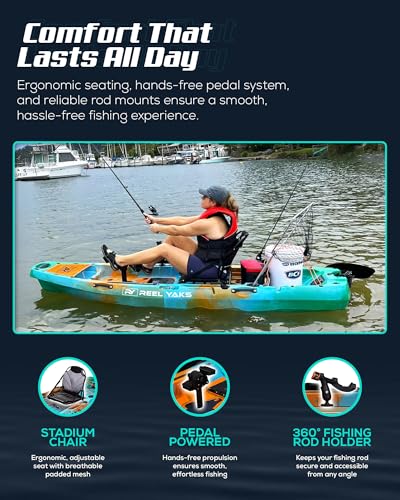 image for Reel Yaks Radar Modular Fishing Kayak - Propeller Drive, 9.5ft, 400 lb