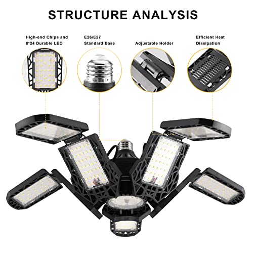 Alarco Pack Of 2 Led Garage Light 180W 18000Lm With 10+1 Leaf Deformable/Adjustable Led Panels Garage Light, E26/E27 Base As Regular Light Bulb For Garage, Basement, Warehouse, Shop, Barn #TOP1