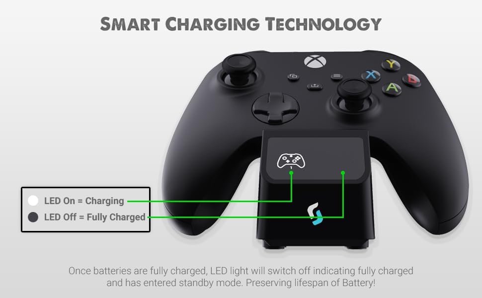 Miniatura 2 de Sliq Gaming Pro MAX Xbox Controller - Estación de carga con 2 baterías recargables de 2400 mAh para Xbox SeriesOne-XSElite, estación de carga Xbox