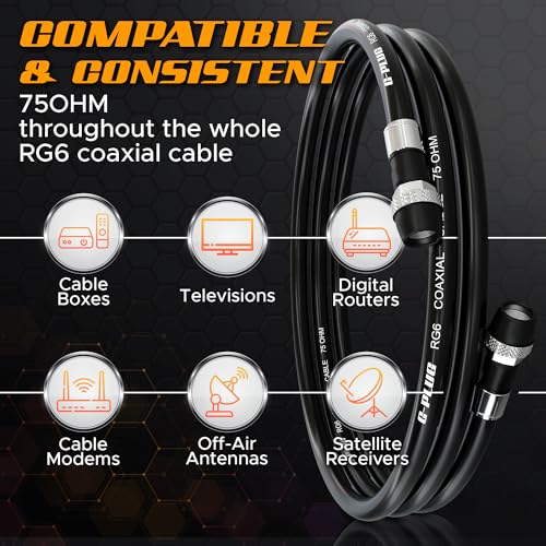 Image of G-PLUG RG6 Coaxial Cable 6FT - Triple Shielded, Waterproof, 75 Ohm with F-Type Connectors, High-Performance for HDTV, Satellite, Internet, Indoor /Outdoor Use