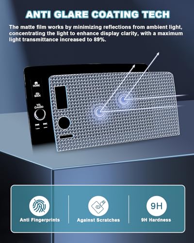 Image of CDEFG (Upgraded CRV Anti-Glare Matte Screen Protector for 2023 2024 2025 2026 Honda CR-V (EX-L /Sport-L /Sport Touring) Accessories 9-inch Touchscreen, Tempered Glass Anti-Fingerprint 9H Hardness