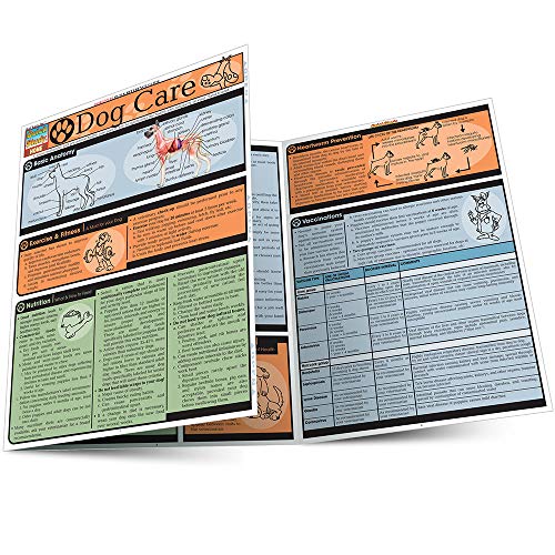 Dog Care (Quickstudy) Dog Care (Quickstudy)