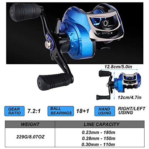 Image of Sougayilang Baitcasting Reels, Super Smooth Baitcast Reel with Magnetic Braking System Baitcaster Reel-Blue-Right