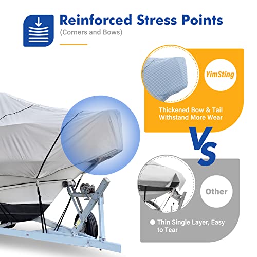 Yimsting T Top Boat Cover 20-22Ft, Upgraded 900D Heavy Duty Waterproof Boat Cover For Ttop, Hard Top Boat, Center Console Boat 20Ft 21Ft 22Ft, Marine Grade Canvas, Gray #TOP2