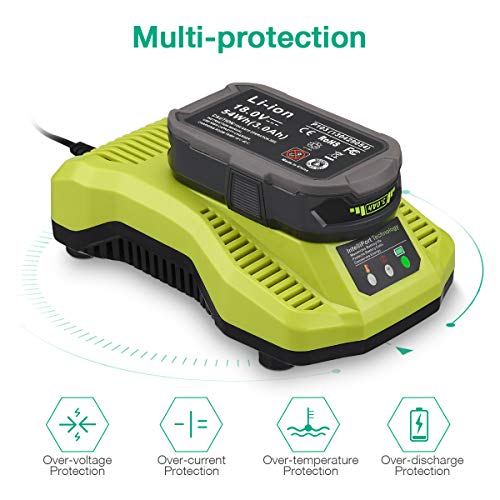 FirstPower 2Pack 3.0Ah 18V Li-ion Battery Compatible with The 18V ONE+ P102 P103 P107 P109 P104 P105 Battery + P117 Charger for 18V Lithium ion Battery Compatible with Cordless Tools