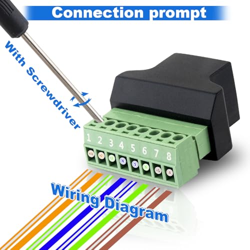 Adaptador terminal de tornillo RJ45 2 unidades miniatura 2