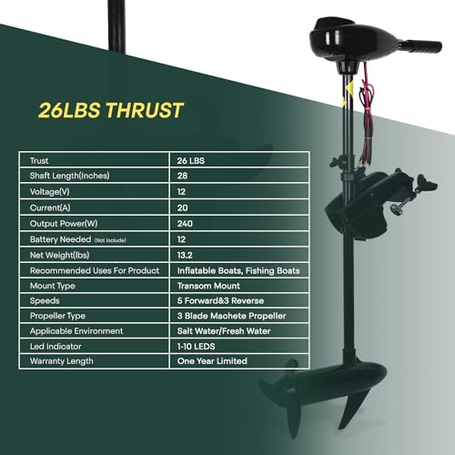 Cloud Mountain TM3101AL30 26 Lbs Thrust 8 Speed Electric Outboard Trolling Motor For Fishing Boats Saltwater Transom Mounted thumb #1