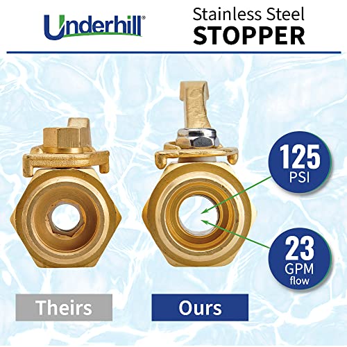 image for Underhill Garden Hose Shut Off Valve 3/4-Inch Hose Thread, Brass Hose 