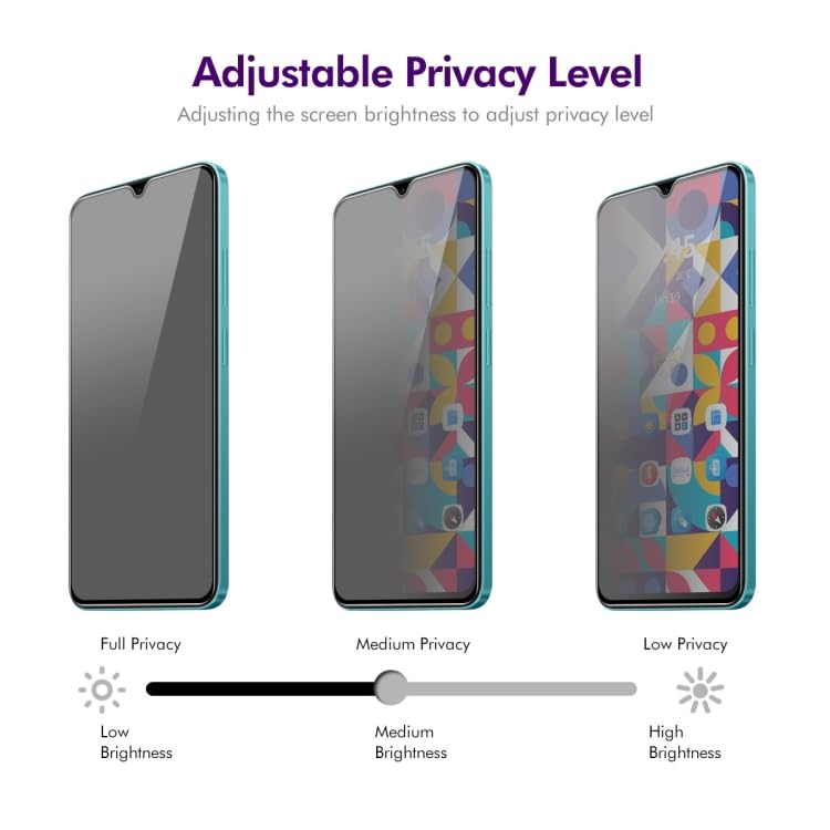 Image of Anti-Spy Privacy Tempered Glass Compatible For Realme Narzo 10 / Narzo 10A / Narzo 20 / Narzo 20A / Narzo 30A / Narzo 50A / Narzo 50 Prime /Narzo 50i [Pack of 1]. Easy Installation Kit.