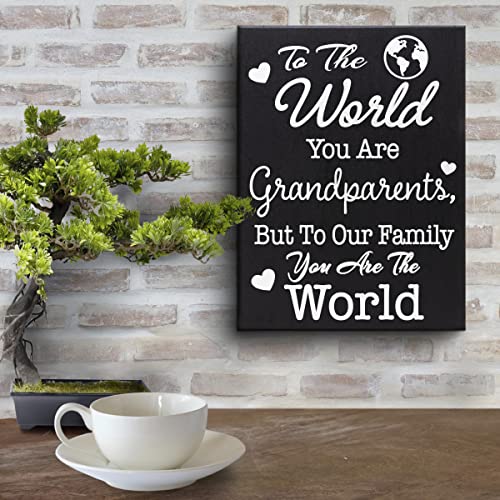 Grandparentsgiftsigntotheworldyouaregrandparentsbuttoourfamilyyouaretheworldwoodboxsignfreestandingorwallhangingmeaningfulgiftforgrandmagrandpa Urban Country Home Decor Grandparents gift signto the world you are grandparents but to our family you are the world wood box signfreestanding or wall hangingmeaningful gift for grandma grandpa urban country home decor