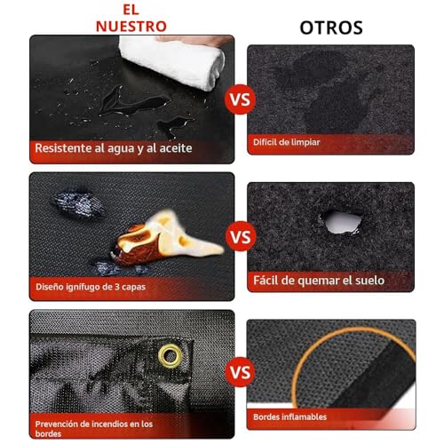 Alfombrilla Protectora 182x115cm Base Ignífuga para Barbacoa Multiusos 4