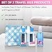 Vital Luxury Bath & Body Care Travel Set - Home Spa Set with Body Lotion, Shower Gel and Fragrance Mist, Personal Body Care Travel Set (City of Love)