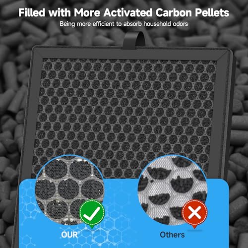 Image of 2 Packs Replacement Main Filter for MOOKA M200L Air Purifi-er, 3 Stages of Filtration with Activated Carbon,Main filter,Pre-filter and Extra 6 Aroma Pads