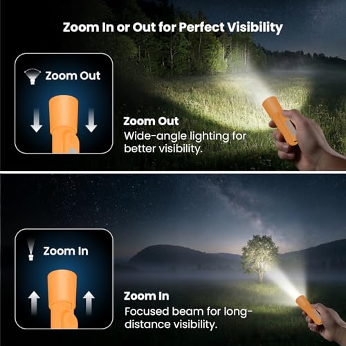 Image of wipro Zoom Multi Functional LED Pocket Torch | Type C Fast Charging | 3 Modes with Torch and Lantern | Easy Fit to Pocket | 500 mAh Battery with Upto 3 Hrs Back Up | Pack 2